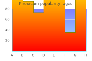 generic piroxicam 20 mg without prescription