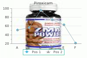 order piroxicam amex
