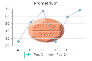 buy generic prometrium 100 mg online