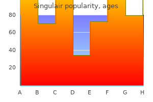 buy singulair 5mg with amex