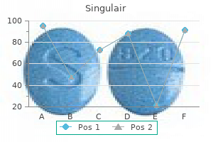 discount singulair generic