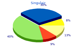 buy generic singulair canada