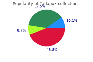 order tadapox with visa