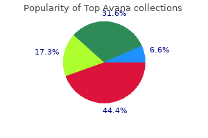 buy generic top avana