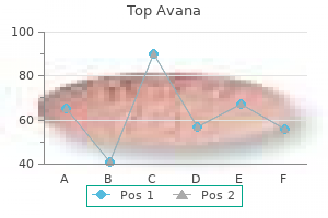 buy generic top avana 80 mg on-line