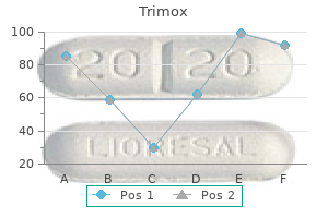 buy trimox 250mg fast delivery