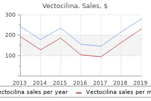 100mg vectocilina mastercard