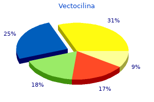 order vectocilina 100mg overnight delivery