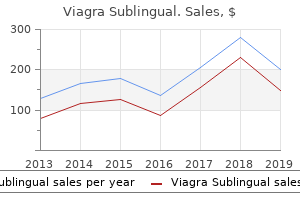 discount 100mg viagra sublingual otc