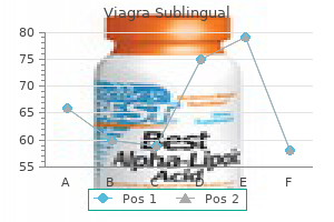 buy viagra sublingual 100mg lowest price