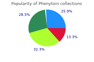 buy cheapest phenytoin