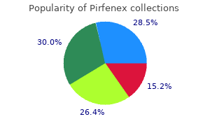 purchase 200mg pirfenex with mastercard