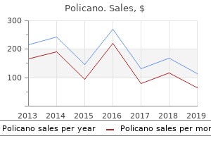 discount policano 5mg with visa