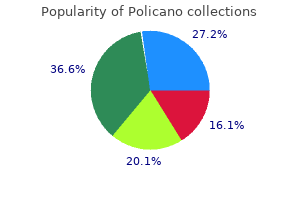 policano 20mg line