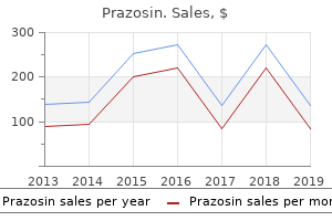 cheap 2.5mg prazosin fast delivery