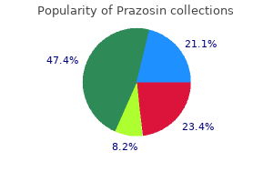 discount prazosin line