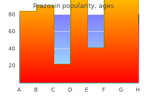 purchase cheapest prazosin