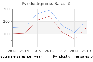 discount pyridostigmine 60 mg on-line