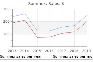 generic sominex 25mg without prescription