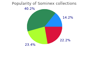 discount 25 mg sominex with mastercard
