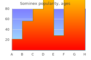 buy sominex 25 mg cheap