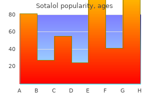 purchase sotalol 40mg otc