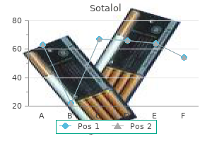 order sotalol once a day