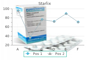 cheap starlix 120 mg line
