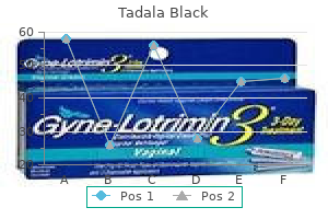 buy tadala black online
