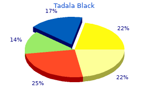 buy discount tadala black 80 mg online