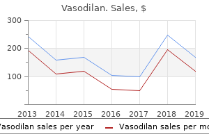 discount generic vasodilan canada
