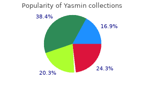 purchase yasmin pills in toronto