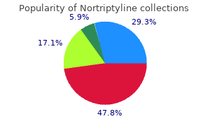 generic 25 mg nortriptyline