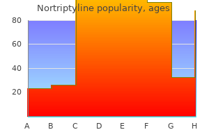 nortriptyline 25 mg discount line