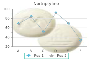 nortriptyline 25 mg mastercard